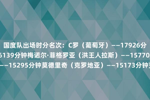 国度队出场时分名次:C罗(葡萄牙)——17926分钟梅西(阿根廷)——16139分钟梅诺尔·菲格罗亚(洪王人拉斯)——15770分钟布冯(意大利)——15295分钟莫德里奇(克罗地亚)——15173分钟克劳迪奥·苏亚雷斯(墨西哥)——15072分钟戈丁(乌拉圭)——13873分钟拉莫斯(西班牙)——13739分钟桑切斯(智利)——13733分钟阿斯泰耶夫斯(拉脱维亚)——13651分钟奥乔亚(墨西哥)——13481分钟加里·梅德尔(智利)——13461分钟布拉沃(智利)——13356分钟卡西利亚斯(西班牙)——13355分钟塞尔索·博尔赫斯(哥斯达黎加)——13232分钟维尔通亨(比利时)——13206分钟伊万·乌尔塔多(厄瓜多尔)——13094分钟洛里(法国)——13089分钟贾瓦德·内科南(伊朗)——13025分钟阿里·代伊(伊朗)——12932分钟 体育集锦
