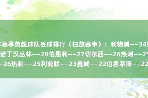 本赛季英超球队丢球排行（扫数赛事）：利物浦——34狼队——33西汉姆——28诺丁汉丛林——28伯恩利——27切尔西——26热刺——25利兹联——23曼城——22伯恩茅斯——22    体育集锦