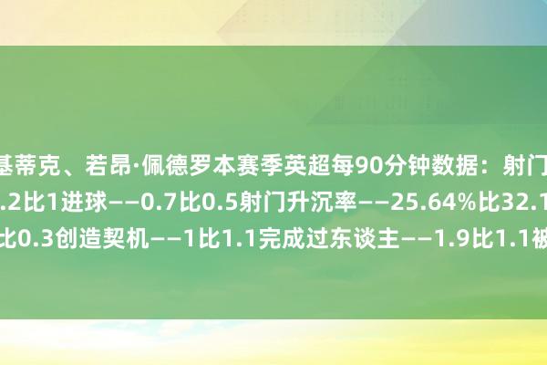 埃基蒂克、若昂·佩德罗本赛季英超每90分钟数据：射门——2.7比1.5射正——1.2比1进球——0.7比0.5射门升沉率——25.64%比32.14%助攻——0.2比0.3创造契机——1比1.1完成过东谈主——1.9比1.1被犯规——0.5比1.9禁区内触球——6.6比4.6    体育赛事直播