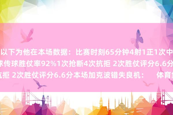 以下为他在本场数据：比赛时刻65分钟4射1正1次中框1次错失良机36次触球传球胜仗率92%1次抢断4次抗拒 2次胜仗评分6.6分本场加克波错失良机：    体育集锦